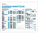  European Marketscan 